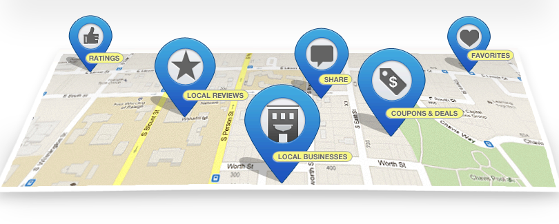 Business Directory Listings  X