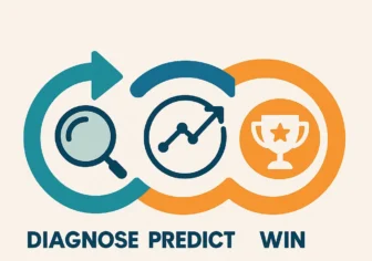 SEO Audit Framework For .png X